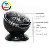 Ocean Wave Projector LED Lamp/ Light - FREE SHIPPING!